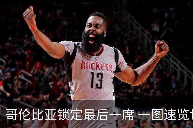 哥伦比亚锁定最后一席 一图速览世界杯16强